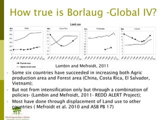 Drivers of deforestation and forest degradation from Montreal to Canada