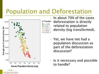 Drivers of deforestation and forest degradation from Montreal to Canada