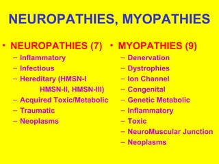 NEUROPATHIES, MYOPATHIES
• NEUROPATHIES (7) • MYOPATHIES (9)
– Inflammatory
– Infectious
– Hereditary (HMSN-I
HMSN-II, HMSN-III)
– Acquired Toxic/Metabolic
– Traumatic
– Neoplasms

–
–
–
–
–
–
–
–
–

Denervation
Dystrophies
Ion Channel
Congenital
Genetic Metabolic
Inflammatory
Toxic
NeuroMuscular Junction
Neoplasms

 