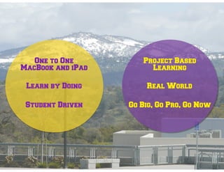 Project Based
Learning
One to One
MacBook and iPad
Learn by Doing
Student Driven
Real World
Go Big, Go Pro, Go Now
 