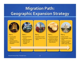 Year	
  1	
  
•  Launch	
  pilot	
  
programs	
  in	
  
Chicago	
  
•  Adjust	
  business	
  
plan	
  based	
  on	
  pilot	
  
feedback	
  
Year	
  2	
  
•  North	
  American	
  
Launch	
  
•  Add	
  New	
  Orleans,	
  
New	
  York	
  City,	
  
Orlando,	
  Los	
  
Angeles	
  
Year	
  3	
  
•  European	
  Launch	
  
•  Add	
  London,	
  Paris,	
  
Rome	
  
Year	
  4	
  
•  Central	
  and	
  South	
  
American	
  Launch	
  
•  Add	
  Riviera	
  Maya	
  
(Mexico)	
  and	
  Sao	
  
Paolo	
  (Brazil)	
  
Year	
  5	
  
•  Asian	
  Launch	
  
•  Add	
  Bangkok,	
  Hong	
  
Kong	
  
•  Add	
  tour	
  of	
  India’s	
  
Golden	
  Triangle	
  
(Delhi,	
  Agra,	
  Jaipur)	
  
20	
  Minarik	
  Venture	
  Plan:	
  Friendly	
  Tours	
  
 