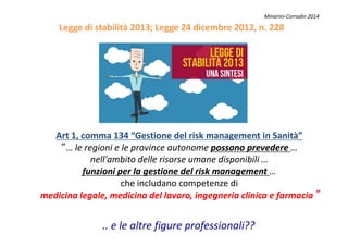 Legge di stabilità 2013; Legge 24 dicembre 2012, n. 228
Minarini-Corradin 2014
Art 1, comma 134 “Gestione del risk management in Sanità”
“… le regioni e le province autonome possonopossono prevedere …
nell'ambito delle risorse umane disponibili …
funzioni per la gestione del risk management …
che includano competenze di
medicina legale, medicina del lavoro, ingegneria clinica e farmacia”
.. e le altre figure professionali??
 