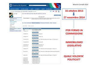 16 ottobre 2013
27 novembre 2014
ITER FERMO IN
COMMISSIONE
Minarini-Corradin 2014
COMMISSIONE
QUALE VOLONTA’
POLITICA??
IMMOBILISMO
LEGISLATIVO
 