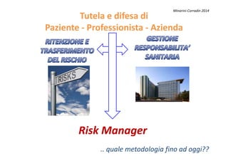 Tutela e difesa diTutela e difesa di
PazientePaziente -- ProfessionistaProfessionista -- AziendaAzienda
Minarini-Corradin 2014
RiskRisk ManagerManager
.. quale metodologia fino ad oggi??
 