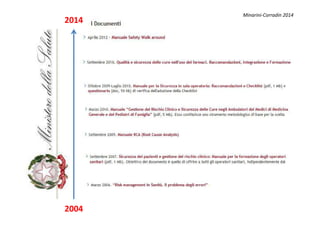 2014
Minarini-Corradin 2014
2004
 