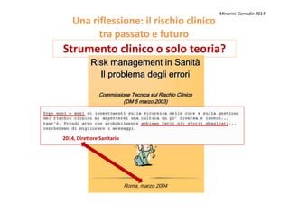 Una riflessione: il rischio clinicoUna riflessione: il rischio clinico
tra passato e futurotra passato e futuro
Strumento clinico o solo teoria?
Minarini-Corradin 2014
2014, Direttore Sanitario2014, Direttore Sanitario
 