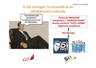 IlIl riskrisk manager: la necessità di unmanager: la necessità di un
cambiamento culturalecambiamento culturale
••Parlare di “MEDICINA”Parlare di “MEDICINA”
••Condividere iCondividere i ““PROBLEMI CLINICIPROBLEMI CLINICI””
••Analisi criticità diAnalisi criticità di ““TUTTI I GIORNITUTTI I GIORNI””
••Approccio semplificatoApproccio semplificato
Risk Manager
“Cosa diavolo avete
combinato??”
La soluzione ora la trovo
IO: FMECA/RCA…
Minarini-Corradin 2014
Risk Manager
 