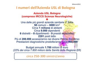 Azienda USL Bologna
(compreso IRCCS Scienze Neurologiche)
Una delle più grandi aziende sanitarie dUna delle più grandi aziende sanitarie d’’ItaliaItalia
5050 comunicomuni –– 30003000 kmkm22
CircaCirca 1 milione1 milione di abitantidi abitanti
CircaCirca 9.0009.000 dipendentidipendenti
66 88 99
I numeri dell’Azienda USL di BolognaI numeri dell’Azienda USL di Bologna
Minarini2014
CircaCirca 9.0009.000 dipendentidipendenti
66 distrettidistretti –– 88 dipartimentidipartimenti -- 99 presidi ospedalieripresidi ospedalieri
23912391 posti lettoposti letto
Più diPiù di 200.000200.000 accessi/anno nei diversi Pronto Soccorsoaccessi/anno nei diversi Pronto Soccorso
Prestazioni diagnostiche prodotte/anno circaPrestazioni diagnostiche prodotte/anno circa 980.000980.000
Budget annualeBudget annuale 1.7001.700 milioni di euromilioni di euro
(22% dei circa 7.800 milioni della Sanità della Regione ER)(22% dei circa 7.800 milioni della Sanità della Regione ER)
 