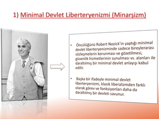 1) Minimal Devlet Liberteryenizmi (Minarşizm)
 
