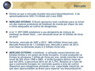 Estima-se que o mercado mundial alvo para biocombustíveis  é de aproximadamente US$1.9 trilhões até o ano 2020. MERCADO INTERNO : O Brasil apresenta reais condições para se tornar um dos maiores produtores de biodiesel do mundo por dispor de solo e clima adequados ao cultivo de oleaginosas.  A lei 11 097/2005 estabelece o uso obrigatório de mistura de biodiesel ao diesel fóssil , com demanda atual de 43 bilhões de litros ao ano!! Portanto, mercado de 2007 a 2012 - 860 milhões litros/ano com Mercado Potencial de 1.3 bilhões/ano. Mercado a partir de 2013: (com base na demanda atual):2.2 bilhões litros/ano. MERCADO EXTERNO : o biodiesel  é utilizado comercialmente nos Estados Unidos e em países da União Européia. O total produzido na Europa já ultrapassa 1 bilhão de litros por ano, tendo crescido à taxa anual de 30% entre 1998 e 2002. A União Européia definiu meta de que até 2015, o percentual deve ser de 5,75%. Ressalta-se o fato de que o continente Europeu ter restrições quanto à área de cultivo disponível para oleaginosas afetando a sua  capacidade industrial, no que abre oportunidades ao Brasil para exportar seu biocombustível. Mercado  
