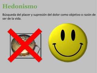 Hedonismo   Búsqueda del placer y supresión del dolor como objetivo o razón de ser de la vida. 