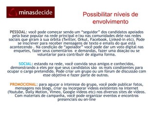 A corrente começa com um elo, que junta-se a outro elo, formando um grande movimento UM + UM