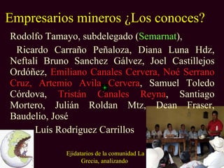 Empresarios mineros ¿Los conoces?
Rodolfo Tamayo, subdelegado (Semarnat),
 Ricardo Carraño Peñaloza, Diana Luna Hdz,
Neftalí Bruno Sanchez Gálvez, Joel Castillejos
Ordóñez, Emiliano Canales Cervera, Noé Serrano
Cruz, Artemio Avila Cervera, Samuel Toledo
Córdova, Tristán Canales Reyna, Santiago
Mortero, Julián Roldan Mtz, Dean Fraser,
Baudelio, José
      Luís Rodríguez Carrillos

            Ejidatarios de la comunidad La
                  Grecia, analizando
 