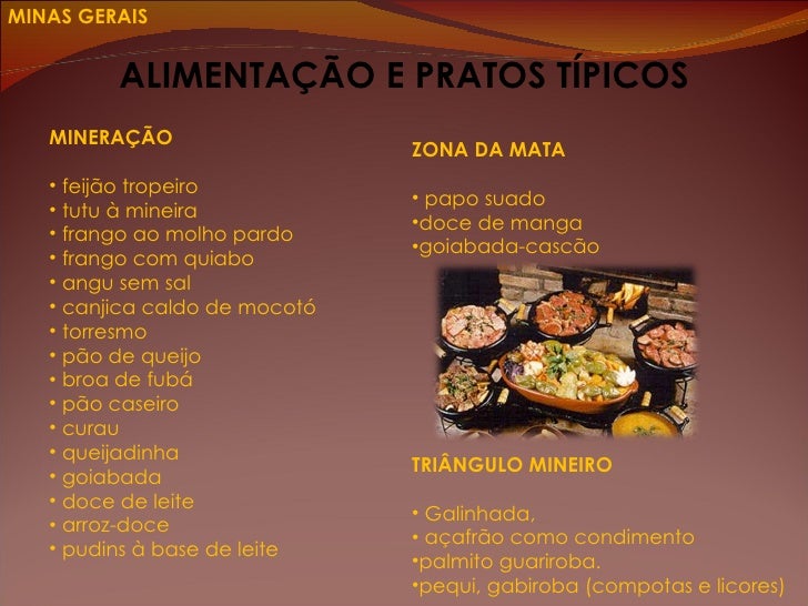Minas Gerais Habitos E Costumes Alimentares