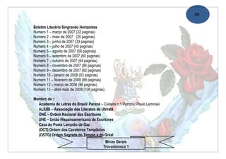 99


Boletim Literário Singrando Horizontes
Numero 1 – março de 2007 (22 paginas)
Numero 2 – maio de 2007 (25 paginas)
Numero 3 – junho de 2007 (33 paginas)
Numero 4 – julho de 2007 (40 paginas)
Numero 5 – agosto de 2007 (59 paginas)
Numero 6 – setembro de 2007 (60 paginas)
Numero 7 – outubro de 2007 (64 paginas)
Numero 8 – novembro de 2007 (84 paginas)
Numero 9 – dezembro de 2007 (82 paginas)
Numero 10 – janeiro de 2008 (93 paginas)
Numero 11 – fevereiro de 2008 (88 paginas)
Numero 12 – março de 2008 (96 paginas)
Numero 13 – abril-maio de 2008 (108 paginas)

Membro de ::
  Academia de Letras do Brasil/ Paraná – Cadeira n.1 Patrono: Paulo Leminski
  ALIUBI – Associação dos Literatos de Ubiratã
  ONE – Ordem Nacional dos Escritores
  UHE – União Hispanoamericana de Escritores
  Casa do Poeta Lampião de Gaz
  (OCT) Ordem dos Cavaleiros Templários
  (OSTG) Ordem Sagrada do Templo e do Graal
                                            Minas Gerais
                                           Trovadoresco 1
 