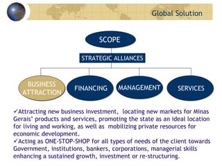 Global Solution
FINANCINGFINANCING MANAGEMENTMANAGEMENT
SCOPE
STRATEGIC ALLIANCES
SERVICESSERVICES
BUSINESS
ATTRACTION
BUSINESS
ATTRACTION
Attracting new business investment, locating new markets for Minas
Gerais’ products and services, promoting the state as an ideal location
for living and working, as well as mobilizing private resources for
economic development.
Acting as ONE-STOP-SHOP for all types of needs of the client towards
Government, institutions, bankers, corporations, managerial skills
enhancing a sustained growth, investment or re-structuring.
 