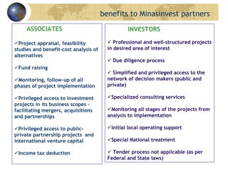 ASSOCIATES
Project appraisal, feasibility
studies and benefit-cost analysis of
alternatives
Fund raising
Monitoring, follow-up of all
phases of project implementation
Privileged access to investment
projects in its business scopes –
facilitating mergers, acquisitions
and partnerships
Privileged access to public-
private partnership projects and
international venture capital
Income tax deduction
INVESTORS
Professional and well-structured projects
in desired area of interest
Due diligence process
Simplified and privileged access to the
network of decision makers (public and
private)
Specialized consulting services
Monitoring all stages of the projects from
analysis to implementation
Initial local operating support
Special National treatment
Tender process not applicable (as per
Federal and State laws)
benefits to Minasinvest partners
 