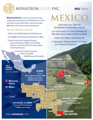 MGG TSX .V


    Minaurum Gold Inc. is led by our team that has been
    credited with the discovery of over 200 million ounces silver
    and 8 million ounces gold in Mexico, and have arranged
                                                                               MEXICO
    $400 million in financing for resource development.                                   Focused on 19M Oz
                                                                                       Guerrero Gold Belt (GGB)
    What is the 19M Oz Guerrero Gold Belt?
                                                                                  Co-Founded by Discoverer of
    • 80 Km Trend of Multiple Significant Gold Discoveries
                                                                                  8M Oz Gold Discovery in GGB
    • Over 600,000 Oz Gold Discovered Annually Since 1990’s
                                                                                          First to Drill GGB South
    • David M. Jones, Senior Geologist & Director
      – Discovered Goldcorp’s 8M Oz Los Filos Deposit
                                                                                  2 Mineral Discoveries to Date
      – Worked on Torex Gold’s 4M Oz Los Guajes Deposit                              on Other Projects
          & Ana Paula Discovery

                • First to Drill on Southern Extension
                          of Guerrero Gold Belt
                               – 7,500 M Planned for Spring 2013

                                                                                 CERRO JUMIL*
                                                                              Esperanza Resources
                                                                              18.8 Million Ounces Silver
19M OZ                                                                         1.64 Million Ounces Gold
GUERRERO
GOLD BELT
STATE OF GUERRERO                                     G9 MINE*
                                                         Nrystar
                                  Volcanic Massive Sulphide (VMS)                                       JACKIE
                                       55 Million Ounces Silver
                                       0.82 Million Ounces Gold
       Minaurum
       Claims                                     Nrystar                                                             EL PORFIDO
       Mines                                                                           ANA PAULA
                                   Nrystar
                                                     Newstrike                    Newstrike Capital

                                                                                 Tarsis
0      10 km    20 km


                                                                                                       LOS FILOS / EL BERMEJAL*
                                                                      Torex
                                                                                            Citation           Goldcorp Inc.
               LOS GUAJES / EL LIMON*                                                                      13.6 Million Ounces Gold
               Torex Gold Resources Inc.               Newstrike   Cayden
                    5.4 Million Ounces Gold                                 Goldcorp


                                                                                                         VUELCOS
www.minaurum.com                                                                                         DEL DESTINO
 