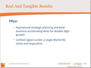 Real And Tangible Results


 Pfizer
       • Aspirational strategic planning and bold
         business-accelerating ideas for double-digit
         growth
       • Unified regions under a single World HQ
         vision and imperative




 SECTION OR PRESENTATION TITLE             1-888-88SOLVE                                        101
                                                    Copyright Basadur Applied Creativity 2012
 