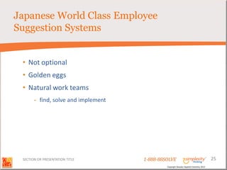 Japanese World Class Employee
Suggestion Systems


 • Not optional
 • Golden eggs
 • Natural work teams
       - find, solve and implement




 SECTION OR PRESENTATION TITLE       1-888-88SOLVE                                        25
                                              Copyright Basadur Applied Creativity 2012
 