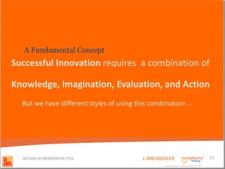 A Fundamental Concept
Successful Innovation requires a combination of

Knowledge, Imagination, Evaluation, and Action
  But we have different styles of using this combination …




  SECTION OR PRESENTATION TITLE          1-888-88SOLVE                                        33
                                                 Copyright Basadur Applied Creativity 2012
                                                  Copyright Basadur Applied Creativity 2012
 