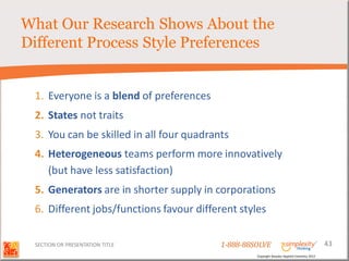 What Our Research Shows About the
Different Process Style Preferences


 1. Everyone is a blend of preferences
 2. States not traits
 3. You can be skilled in all four quadrants
 4. Heterogeneous teams perform more innovatively
    (but have less satisfaction)
 5. Generators are in shorter supply in corporations
 6. Different jobs/functions favour different styles

 SECTION OR PRESENTATION TITLE            1-888-88SOLVE                                        43
                                                   Copyright Basadur Applied Creativity 2012
 