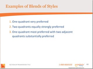 Examples of Blends of Styles


 1. One quadrant very preferred
 2. Two quadrants equally strongly preferred
 3. One quadrant most preferred with two adjacent
    quadrants substantially preferred




  SECTION OR PRESENTATION TITLE        1-888-88SOLVE                                        44
                                                Copyright Basadur Applied Creativity 2012
 