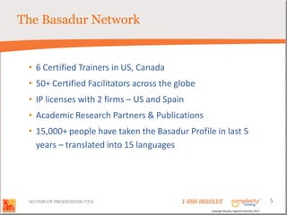 The Basadur Network


 • 6 Certified Trainers in US, Canada
 • 50+ Certified Facilitators across the globe
 • IP licenses with 2 firms – US and Spain
 • Academic Research Partners & Publications
 • 15,000+ people have taken the Basadur Profile in last 5
   years – translated into 15 languages




 SECTION OR PRESENTATION TITLE            1-888-88SOLVE                                        5
                                                   Copyright Basadur Applied Creativity 2012
 