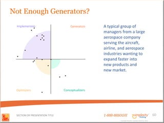 Not Enough Generators?
                                 A typical group of
                                 managers from a large
                                 aerospace company
                                 serving the aircraft,
                                 airline, and aerospace
                                 industries wanting to
                                 expand faster into
                                 new products and
                                 new market.




 SECTION OR PRESENTATION TITLE   1-888-88SOLVE                                        60
                                          Copyright Basadur Applied Creativity 2012
                                          Copyright Basadur Applied Creativity 2012
 