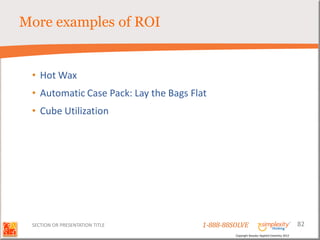 More examples of ROI


 • Hot Wax
 • Automatic Case Pack: Lay the Bags Flat
 • Cube Utilization




 SECTION OR PRESENTATION TITLE          1-888-88SOLVE                                        82
                                                 Copyright Basadur Applied Creativity 2012
 