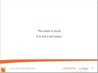 The team is stuck.
                                  It is not a hot team.




THE AUTOMATIC CASE PACKING TEAM                         1-888-88SOLVE                                        88
                                                                 Copyright Basadur Applied Creativity 2012
                                                                 Copyright Basadur Applied Creativity 2012
 