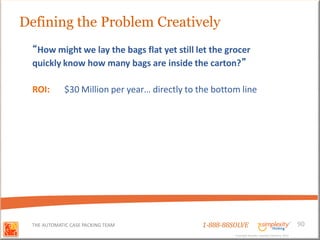 Defining the Problem Creatively
  “How might we lay the bags flat yet still let the grocer
  quickly know how many bags are inside the carton?”

  ROI:       $30 Million per year… directly to the bottom line




 THE AUTOMATIC CASE PACKING TEAM                1-888-88SOLVE                                        90
                                                         Copyright Basadur Applied Creativity 2012
                                                         Copyright Basadur Applied Creativity 2012
 
