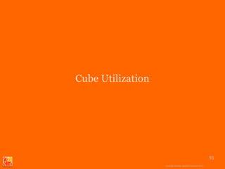 Cube Utilization




              1-888-88SOLVE                                        91
                       Copyright Basadur Applied Creativity 2012
                       Copyright Basadur Applied Creativity 2012
 