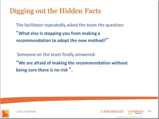 Digging out the Hidden Facts
 The facilitator repeatedly asked the team the question:
 “What else is stopping you from making a
 recommendation to adopt the new method?”

  Someone on the team finally answered:
 “We are afraid of making the recommendation without
 being sure there is no risk ”.




 CUBE UTILIZATION                          1-888-88SOLVE                                        94
                                                    Copyright Basadur Applied Creativity 2012
                                                    Copyright Basadur Applied Creativity 2012
 