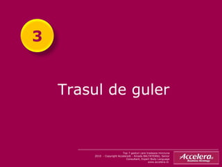 Trasul de guler Top 7 gesturi care tradeaza minciuna 2010  - Copyright Accelera® - Amada BALTATEANU, Senior Consultant, Expert Body Language www.accelera.ro  3 
