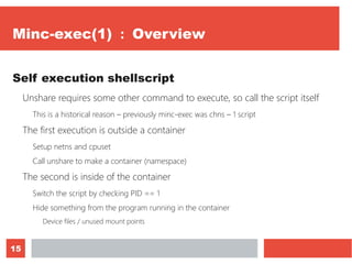 15
Minc-exec(1) ： Overview
Self execution shellscript
Unshare requires some other command to execute, so call the script itself
This is a historical reason – previously minc-exec was chns – 1 script
The first execution is outside a container
Setup netns and cpuset
Call unshare to make a container (namespace)
The second is inside of the container
Switch the script by checking PID == 1
Hide something from the program running in the container
Device files / unused mount points
 