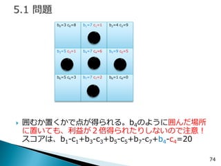 74 
b0=3 c0=8 
b1=7 c1=1 
b2=4 c2=9 
b3=5 c3=1 
b4=7 c4=6 
b5=9 c5=5 
b6=5 c6=3 
b7=7 c7=2 
b8=1 c8=0 
囲むか置くかで点が得られる。b4のよ...