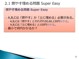 11 
燃やす埋める問題 Super Easy 
A,B,Cは「燃やす」か「土に埋める」必要がある。 
◦A,B,Cは「燃やす」とそれぞれ50,60,130円かかる。 
◦A,B,Cは「土に埋める」と100円かかる。 
最小で何円かかるか？  