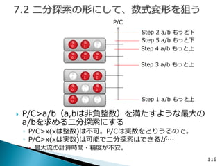 P/C>a/b（a,bは非負整数）を満たすような最大の a/bを求める二分探索にする 
◦P/C>x(xは整数)は不可。P/Cは実数をとりうるので。 
◦P/C>x(xは実数)は可能で二分探索はできるが… 
最大流の計算時間・精度が不安。 
116 
兎 0 
兎 1 
兎 2 
兎 1 
兎 0 
兎 2 
兎 0 
兎 2 
兎 1 
兎 0 
兎 2 
兎 1 
兎 0 
兎 2 
兎 1 
P/C 
Step 2 a/b もっと下 
Step 1 a/b もっと上 
Step 3 a/b もっと上 
Step 4 a/b もっと上 
Step 5 a/b もっと下  