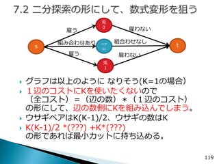 119 
s 
ペア 01 
t 
雇う 
組合わせなし 
雇う 
雇わない 
組み合わせあり 
雇わない 
兎 0 
兎 1 
グラフは以上のように なりそう(K=1の場合） 
１辺のコストにKを使いたくないので （全コスト）＝（辺の数）＊（１辺のコスト） の形にして、辺の数側にKを組み込んでしまう。 
ウサギペアはK(K-1)/2、ウサギの数はK 
K(K-1)/2 *(???) +K*(???) の形であれば最小カットに持ち込める。  