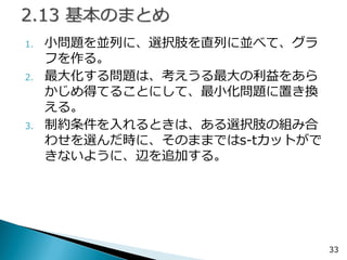1.小問題を並列に、選択肢を直列に並べて、グラ フを作る。 
2.最大化する問題は、考えうる最大の利益をあら かじめ得てることにして、最小化問題に置き換 える。 
3.制約条件を入れるときは、ある選択肢の組み合 わせを選んだ時に、そのままではs-tカットがで きないように、辺を追加する。 
33  