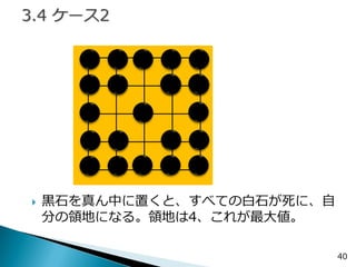 40 
黒石を真ん中に置くと、すべての白石が死に、自 分の領地になる。領地は4、これが最大値。  