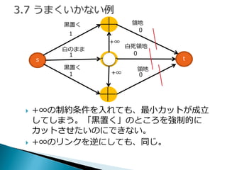 s 
t 
1 
0 
1 
0 
1 
0 
黒置く 
白死領地 
黒置く 
領地 
白のまま 
領地 
+∞ 
+∞ 
+∞の制約条件を入れても、最小カットが成立 してしまう。「黒置く」のところを強制的に カットさせたいのにできない。 
+∞のリンクを逆にしても、同じ。  