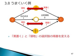 47 
s 
t 
0 
0 
0 
1 
1 
1 
領地 
白死領地 
領地 
黒置く 
白のまま 
「黒置く」と「領地」の選択肢の順番を変える 
黒置く  