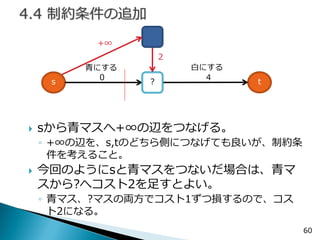 60 
sから青マスへ+∞の辺をつなげる。 
◦+∞の辺を、s,tのどちら側につなげても良いが、制約条 件を考えること。 
今回のようにsと青マスをつないだ場合は、青マ スから?へコスト2を足すとよい。 
◦青マス、?マスの両方でコスト1ずつ損するので、コス ト2になる。 
s 
t 
4 
0 
白にする 
青にする 
? 
+∞ 
2  