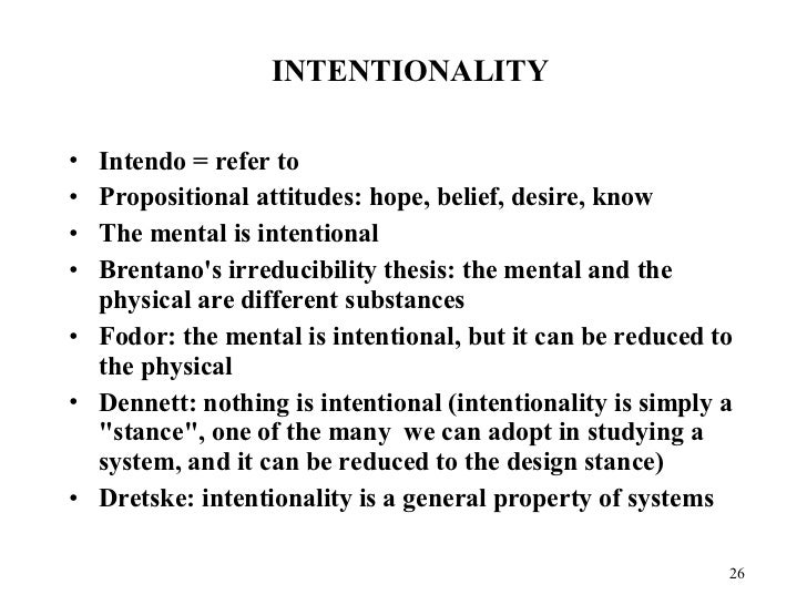 Brentano thesis intentionality