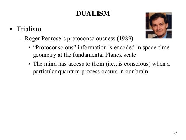 Brentano thesis intentionality