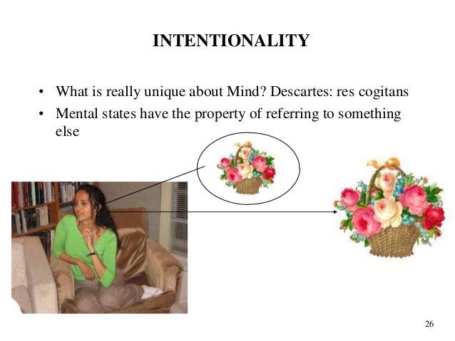 Brentano thesis intentionality