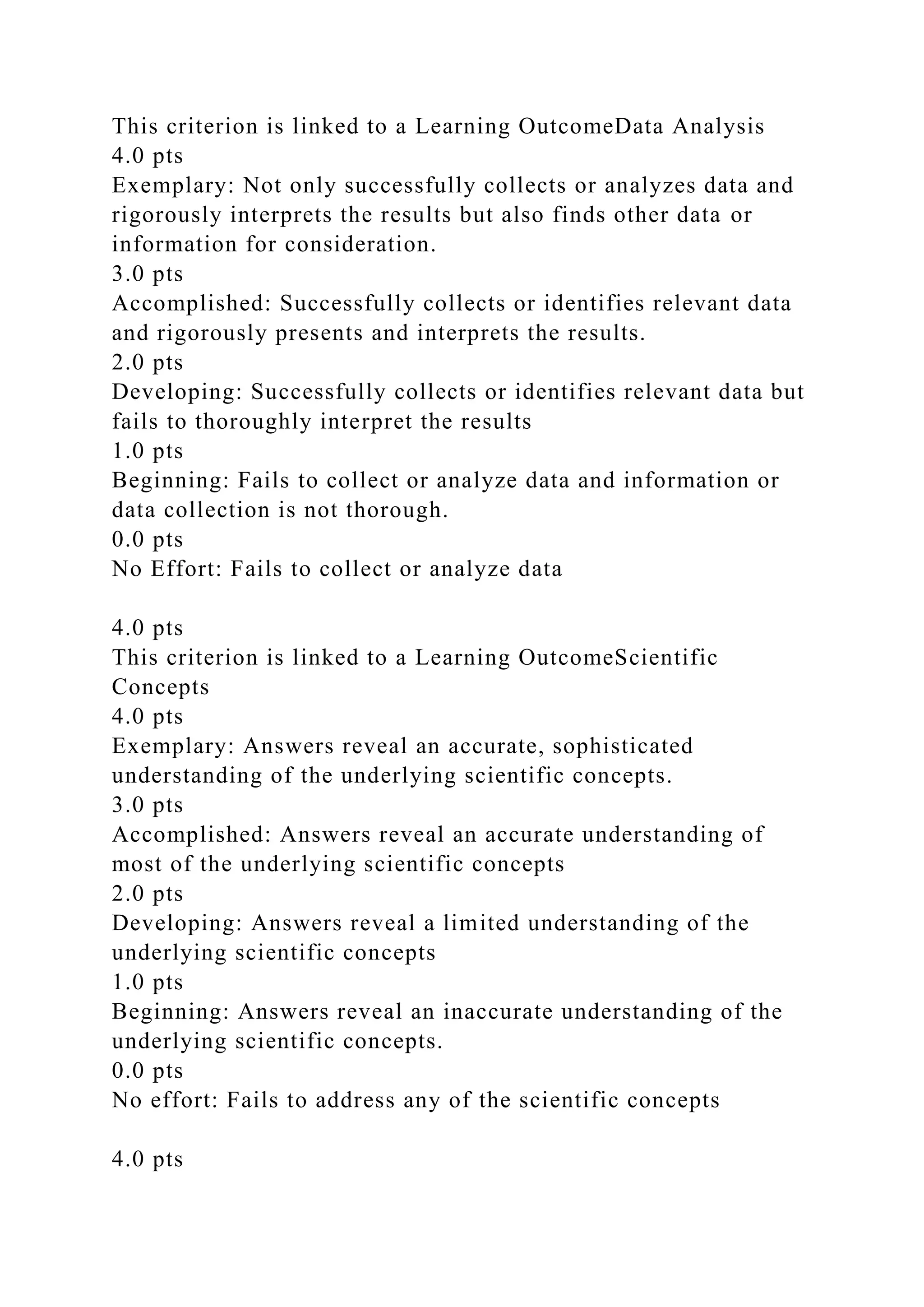 This criterion is linked to a Learning OutcomeData Analysis
4.0 pts
Exemplary: Not only successfully collects or analyzes data and
rigorously interprets the results but also finds other data or
information for consideration.
3.0 pts
Accomplished: Successfully collects or identifies relevant data
and rigorously presents and interprets the results.
2.0 pts
Developing: Successfully collects or identifies relevant data but
fails to thoroughly interpret the results
1.0 pts
Beginning: Fails to collect or analyze data and information or
data collection is not thorough.
0.0 pts
No Effort: Fails to collect or analyze data
4.0 pts
This criterion is linked to a Learning OutcomeScientific
Concepts
4.0 pts
Exemplary: Answers reveal an accurate, sophisticated
understanding of the underlying scientific concepts.
3.0 pts
Accomplished: Answers reveal an accurate understanding of
most of the underlying scientific concepts
2.0 pts
Developing: Answers reveal a limited understanding of the
underlying scientific concepts
1.0 pts
Beginning: Answers reveal an inaccurate understanding of the
underlying scientific concepts.
0.0 pts
No effort: Fails to address any of the scientific concepts
4.0 pts
 