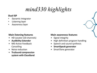 ClearBand m model